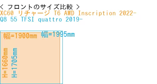 #XC60 リチャージ T6 AWD Inscription 2022- + Q8 55 TFSI quattro 2019-